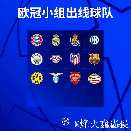 欧冠小组赛第五轮结束:西甲球队晋级前景复杂 欧冠小组赛第五轮结束:西甲球队晋级前景复杂