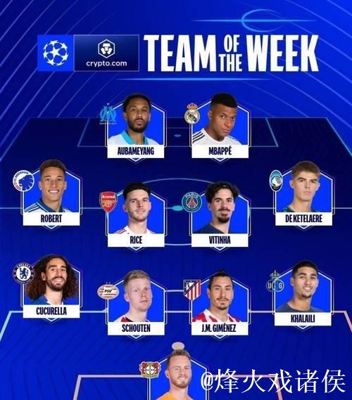 姆巴佩、维蒂尼亚主导本轮欧冠最佳阵容,赖斯入选 姆巴佩、维蒂尼亚主导本轮欧冠最佳阵容,赖斯入选