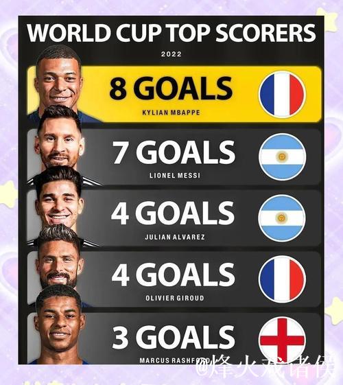 姆巴佩、维蒂尼亚、吉拉入选欧冠本轮最佳球员候选名单