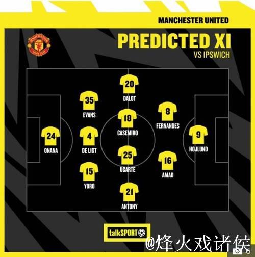 阿莫林:阵型并非关键,比赛开始见分晓 阿莫林:阵型并非关键,比赛开始见分晓